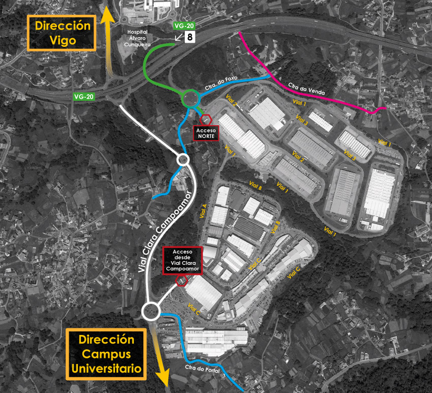 Accesos viarios directos